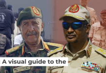 Mahmoud Hjaj/Anadolu Agency via Getty, Ebrahim Hamid, Getty, Hussein Malla/Getty, Anadolu/Getty, The Conversation